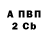 APVP крисы CK C Ren